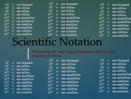 { Scientific Notation Measuring the very largest distances and the very smallest portions…