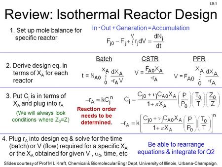 L9-1 Slides courtesy of Prof M L Kraft, Chemical & Biomolecular Engr Dept, University of Illinois, Urbana-Champaign. L9-1 Review: Isothermal Reactor Design.