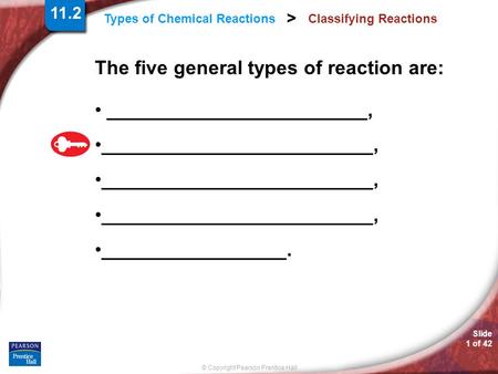 © Copyright Pearson Prentice Hall Slide 1 of 42 Types of Chemical Reactions > Classifying Reactions The five general types of reaction are: ________________________,