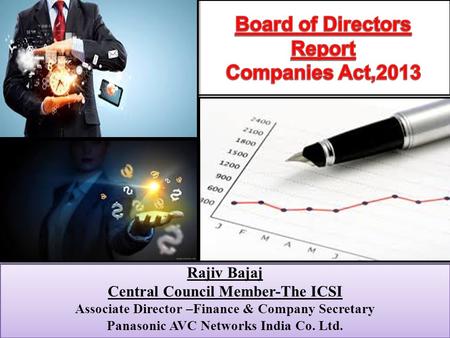 Board of Directors Report Companies Act,2013