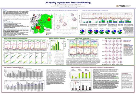 Air Quality Impacts from Prescribed Burning Air Quality Impacts from Prescribed Burning Sangil Lee 1, Karsten Baumann 2, Mei Zheng 2, Fu Wang 2 1 School.