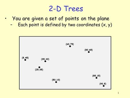 1 2-D Trees You are given a set of points on the plane –Each point is defined by two coordinates (x, y) (5,45) (25,35) (35,40) (50,10) (90,5) (85,15) (80,65)