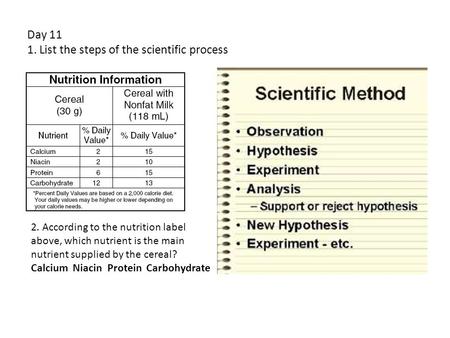 Day 11 1. List the steps of the scientific process 2. According to the nutrition label above, which nutrient is the main nutrient supplied by the cereal?