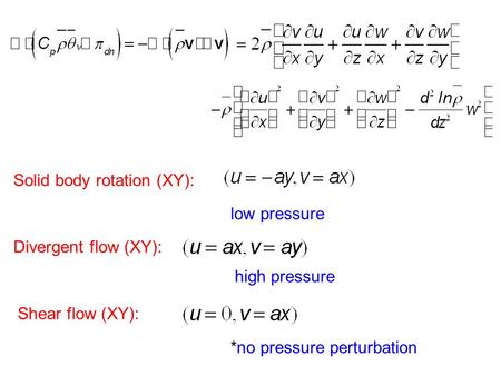 Solid body rotation (XY):