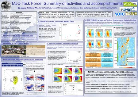 MJO Task Force: Summary of activities and accomplishments Co-chairs: Matthew Wheeler (CAWCR/Bureau of Meteorology/Australia) and Eric Maloney (Colorado.