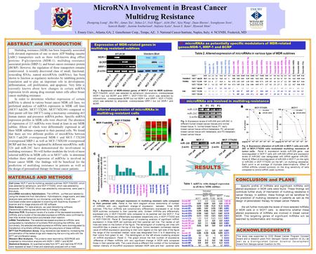 Multidrug resistance (MDR) has been frequently associated with elevated expression of one or more ATP binding cassette (ABC) transporters such as three.