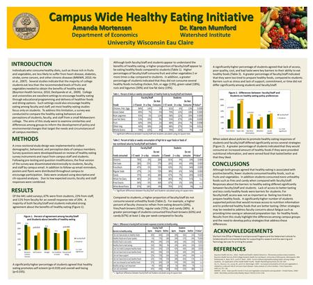 INTRODUCTION METHODS Amanda Mortensen Dr. Karen Mumford Amanda Mortensen Dr. Karen Mumford Campus Wide Healthy Eating Initiative RESULTS ACKNOWLEDGEMENTS.