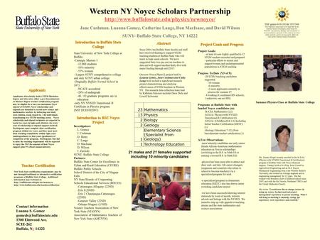 Western NY Noyce Scholars Partnership  Jane Cushman. Luanna Gomez, Catherine Lange, Dan MacIsaac, and David.