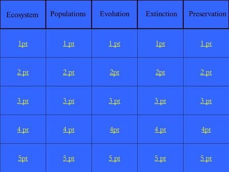 2 pt 3 pt 4 pt 5pt 1 pt 2 pt 3 pt 4 pt 5 pt 1 pt 2pt 3 pt 4pt 5 pt 1pt 2pt 3 pt 4 pt 5 pt 1 pt 2 pt 3 pt 4pt 5 pt 1pt Ecosystem PopulationsEvolutionExtinctionPreservation.