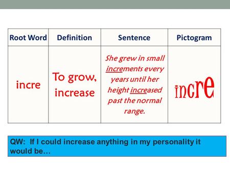 Root WordDefinitionSentencePictogram incre To grow, increase She grew in small increments every years until her height increased past the normal range.