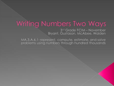  www.pearsonsuccessnet.com www.pearsonsuccessnet.com  Go to Naming Numbers in Two Ways animation.  Discuss animation and how you think about numbers.