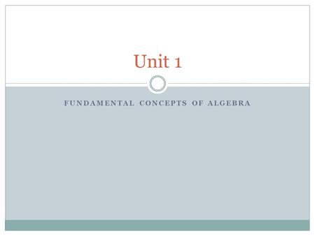 FUNDAMENTAL CONCEPTS OF ALGEBRA Unit 1. EXPONENTS AND RADICALS Lesson 1.2.