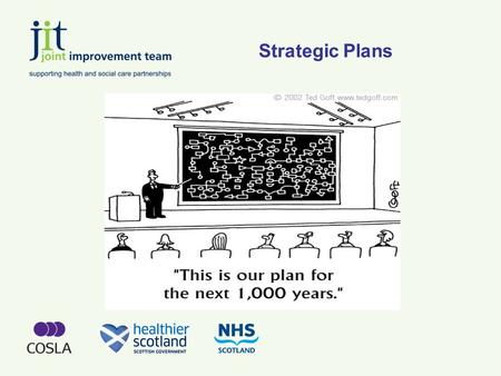 Strategic Plans. Analysis in Joint Commissioning Cycle >Analysis key part of commissioning cycle. >Analysis sets out thinking, reasoning, decisions for.