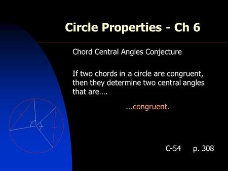 Circle Properties - Ch 6 Chord Central Angles Conjecture If two chords in a circle are congruent, then they determine two central angles that are…....congruent.