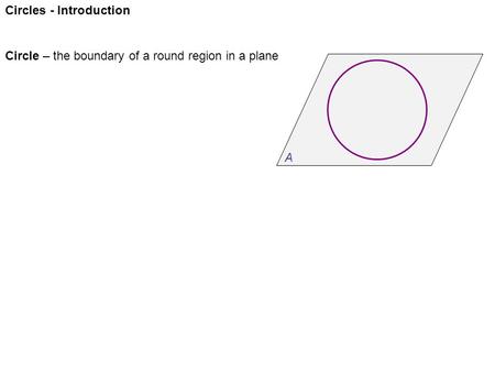 Circles - Introduction Circle – the boundary of a round region in a plane A.