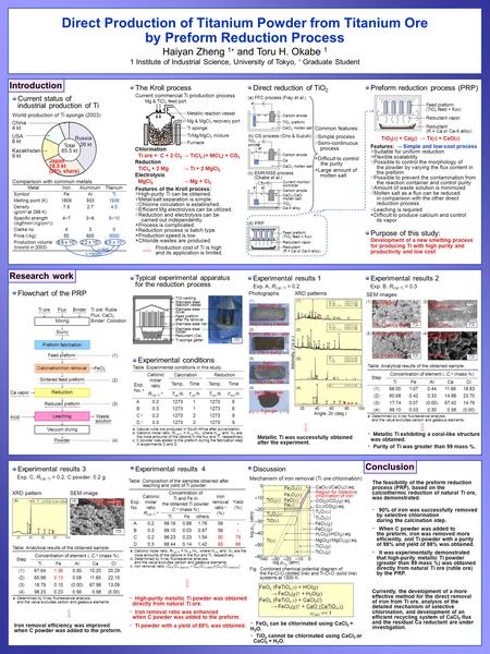 Direct Production of Titanium Powder from Titanium Ore by Preform Reduction Process Haiyan Zheng 1  and Toru H. Okabe 1 1 Institute of Industrial Science,