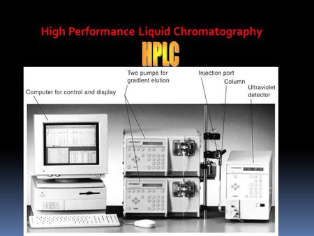 Gihan Gawish.Dr High Performance Liquid Chromatography.