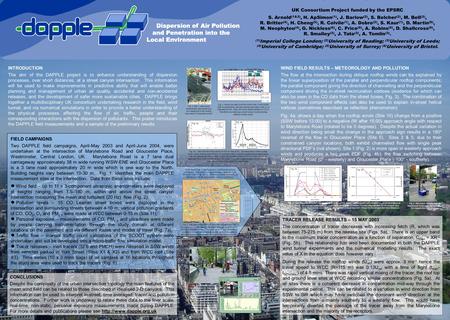 UK Consortium Project funded by the EPSRC S. Arnold (1&2), H. ApSimon (1), J. Barlow (2), S. Belcher (2), M. Bell (3), R. Britter (4), H. Cheng (5), R.