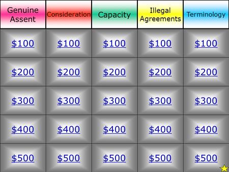 $200 $300 $400 $500 $100 $200 $300 $400 $500 $100 $200 $300 $400 $500 $100 $200 $300 $400 $500 $100 $200 $300 $400 $500 $100 Genuine Assent Consideration.