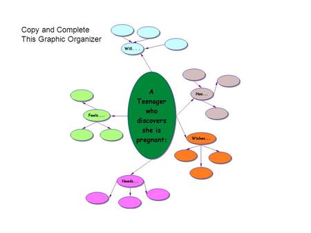 Copy and Complete This Graphic Organizer. Reality: One Teenager Becomes Pregnant Every Minute!