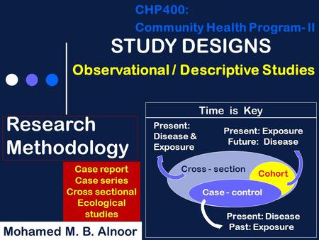 STUDY DESIGNS CHP400: Community Health Program- lI Mohamed M. B. Alnoor Research Methodology Observational / Descriptive Studies Case report Case series.