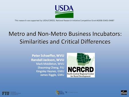 Metro and Non-Metro Business Incubators: Similarities and Critical Differences Peter Schaeffer, WVU Randall Jackson, WVU Mark Middleton, WVU Shaoming Cheng,