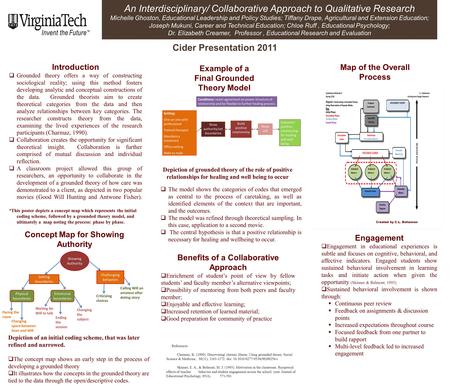 An Interdisciplinary/ Collaborative Approach to Qualitative Research Michelle Ghoston, Educational Leadership and Policy Studies; Tiffany Drape, Agricultural.