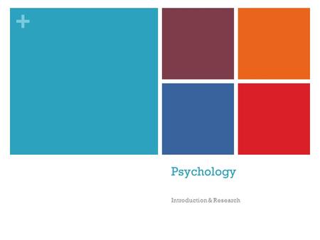 + Psychology Introduction & Research. + Scientific Method Orderly, systematic procedures researchers follow identify a research problem, design a study.