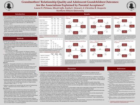 Participants & Procedures  537 18- and 19-year-old college students were recruited from an introductory psychology course at a large Midwestern University.