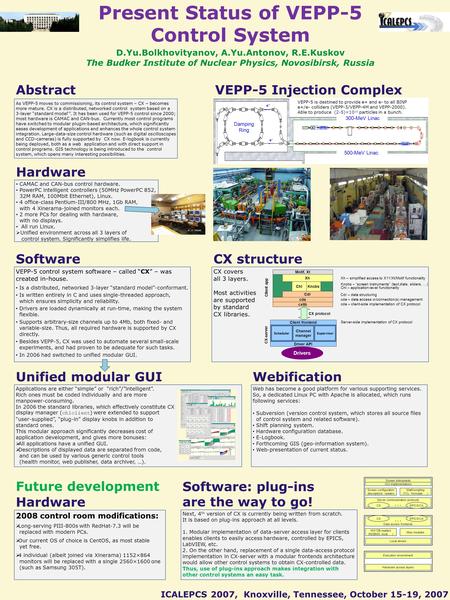 ICALEPCS 2007, Knoxville, Tennessee, October 15-19, 2007 Present Status of VEPP-5 Control System D.Yu.Bolkhovityanov, A.Yu.Antonov, R.E.Kuskov The Budker.