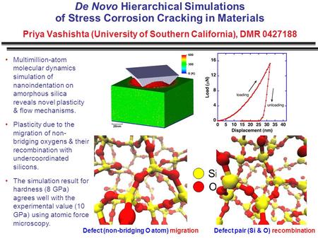 De Novo Hierarchical Simulations of Stress Corrosion Cracking in Materials Priya Vashishta (University of Southern California), DMR 0427188 Multimillion-atom.