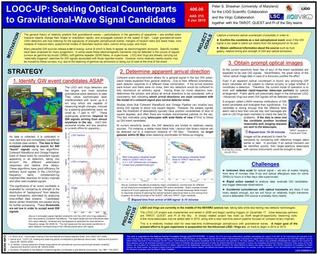 Peter S. Shawhan (University of Maryland) for the LIGO Scientific Collaboration and the Virgo Collaboration together with the TAROT, QUEST and Pi of the.