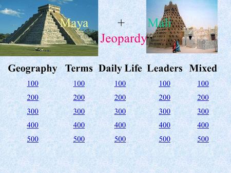 Geography 100 200 300 400 500 Terms 100 200 300 400 500 Daily Life 100 200 300 400 500 Leaders 100 200 300 400 500 Mixed 100 200 300 400 500 Maya + Mali.