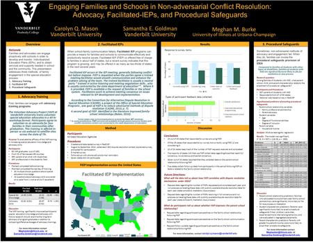 Engaging Families and Schools in Non-adversarial Conflict Resolution: Advocacy, Facilitated-IEPs, and Procedural Safeguards Carolyn Q. Mason Vanderbilt.