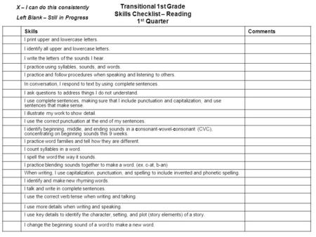 Transitional 1st Grade Skills Checklist – Reading 1st Quarter