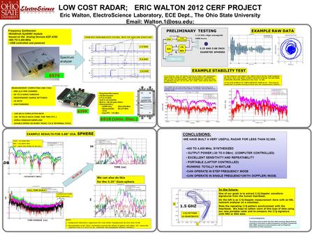 LOW COST RADAR; ERIC WALTON 2012 CERF PROJECT Eric Walton, ElectroScience Laboratory, ECE Dept., The Ohio State University   Frequency.