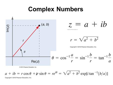 AppxA_01fig_PChem.jpg Complex Numbers i. AppxA_02fig_PChem.jpg Complex Conjugate * - z* =(a, -b)