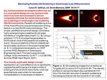 Eliminating Parasitic Slit Scattering in Small Angle X-ray Diffractometers Cyrus R. Safinya, UC Santa Barbara, DMR 0619171 Our instrumentation development.