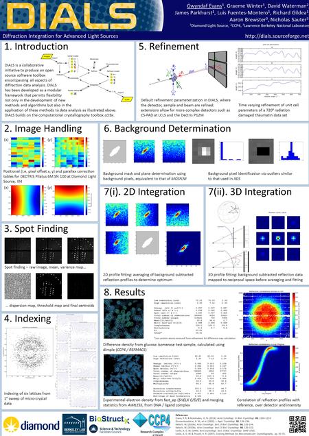 3. Spot Finding 7(i). 2D Integration 2. Image Handling 7(ii). 3D Integration 4. Indexing 8. Results Gwyndaf Evans 1, Graeme Winter 1, David Waterman 2,