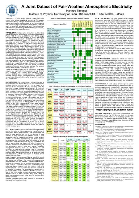 A Joint Dataset of Fair-Weather Atmospheric Electricity Hannes Tammet Institute of Physics, University of Tartu, 18 Ülikooli St., Tartu, 50090, Estonia.