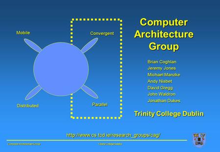 Computer Architecture Group Brian Coghlan Jeremy Jones Michael Manzke Andy Nisbet David Gregg John Waldron Jonathan Dukes Computer Architecture Group Parallel.