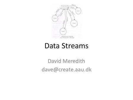 Data Streams David Meredith Source Chapter 19 of – Shiffman, D. (2008). Learning Processing. Morgan Kaufmann, Burlington, MA. ISBN: