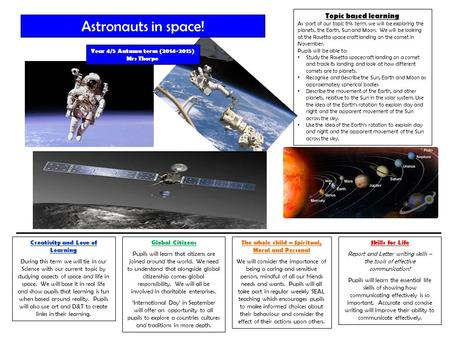 Topic based learning As part of our topic this term, we will be exploring the planets, the Earth, Sun and Moon. We will be looking at the Rosetta space.