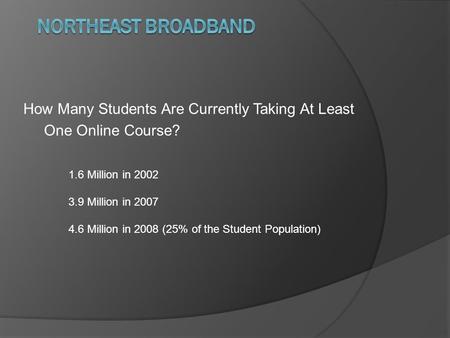 How Many Students Are Currently Taking At Least One Online Course? 1.6 Million in 2002 3.9 Million in 2007 4.6 Million in 2008 (25% of the Student Population)