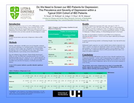 Do We Need to Screen our IBD Patients for Depression: The Prevalence and Severity of Depression within a Typical DGH Cohort of IBD Patients N. Swart 1,