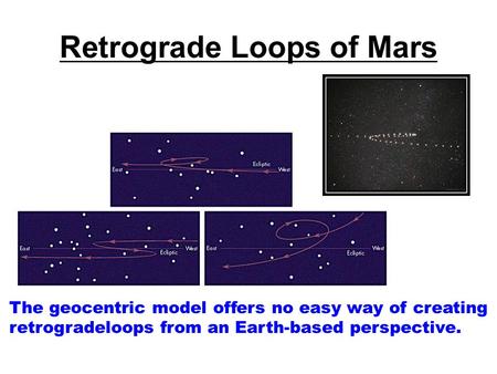 Retrograde Loops of Mars The geocentric model offers no easy way of creating retrogradeloops from an Earth-based perspective.