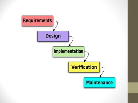 Building Hotel reservation System !!! The Project Life Cycle refers to a logical sequence of activities to accomplish the project’s goals or objectives.