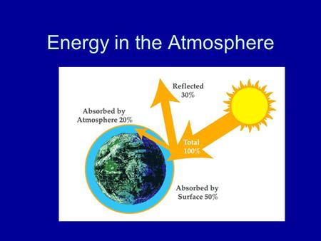 Energy in the Atmosphere