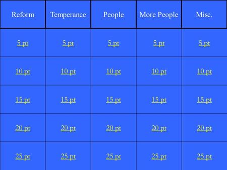 1 10 pt 15 pt 20 pt 25 pt 5 pt 10 pt 15 pt 20 pt 25 pt 5 pt 10 pt 15 pt 20 pt 25 pt 5 pt 10 pt 15 pt 20 pt 25 pt 5 pt 10 pt 15 pt 20 pt 25 pt 5 pt ReformTemperancePeopleMore.