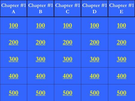200 300 400 500 100 200 300 400 500 100 200 300 400 500 100 200 300 400 500 100 200 300 400 500 100 Chapter #1 A Chapter #1 B Chapter #1 C Chapter #1 D.